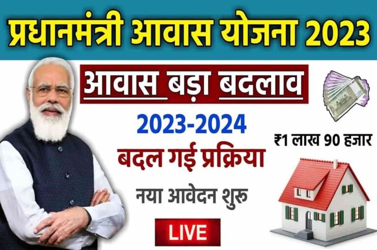 PM Awas Yojana 2023