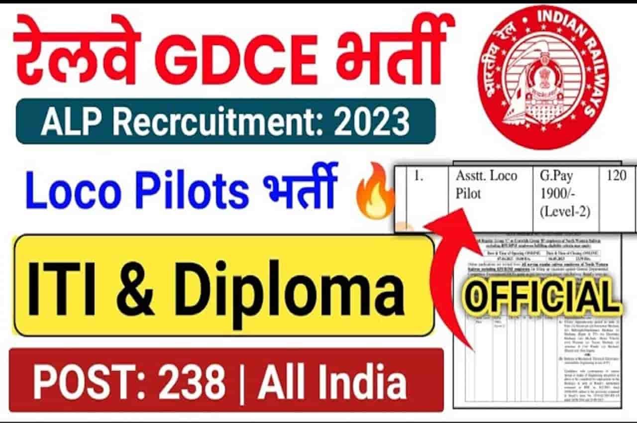 Indian Railway Recruitment 2023