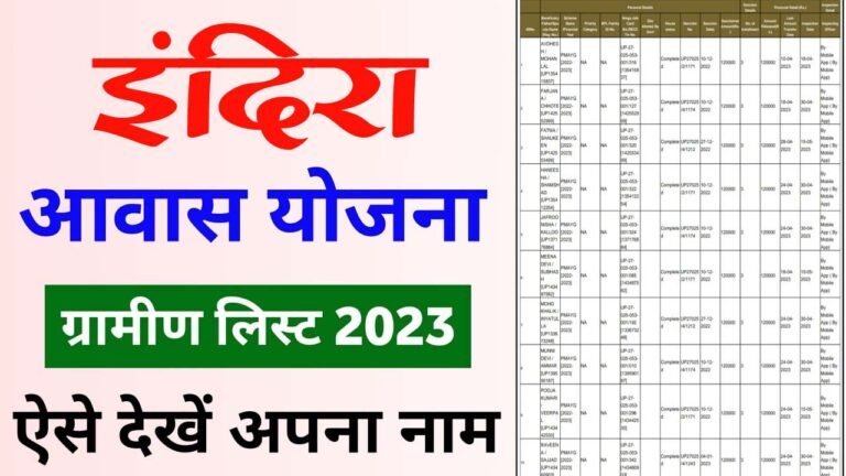 Indira Awas Yojana List 2023