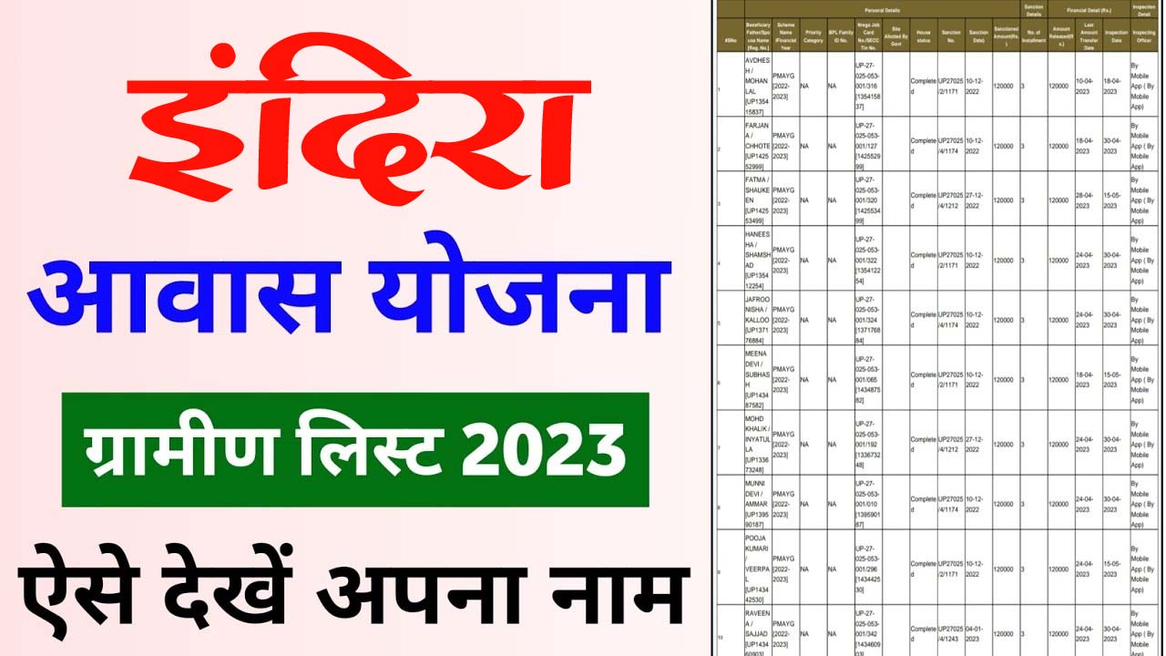 Indira Awas Yojana List 2023