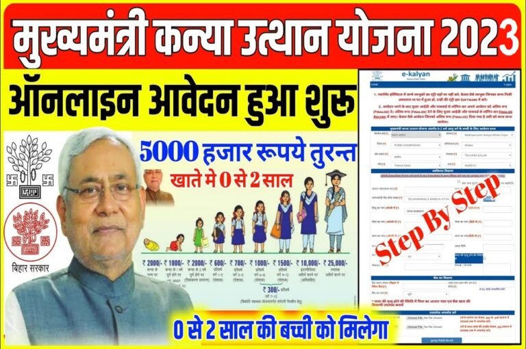 Bihar Mukhyamantri Kanya Utthan Yojana 2023
