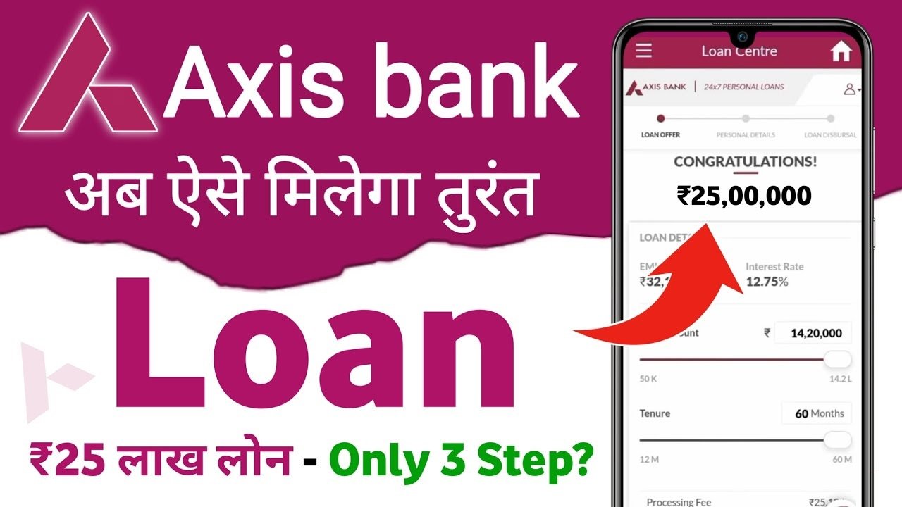 Axis Bank Personal Loan Online Apply 2024