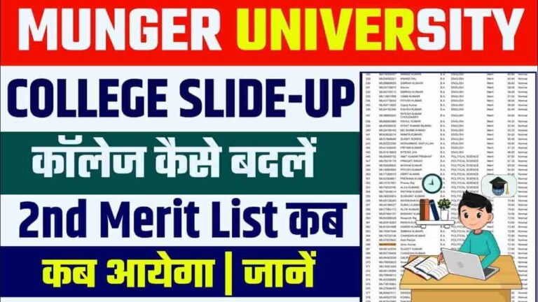 Munger University UG 2nd Merit 2024
