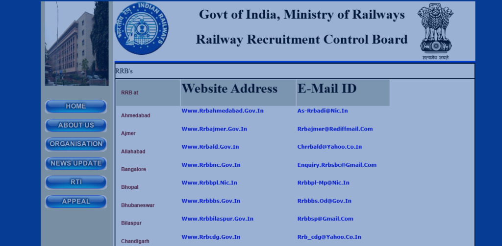 RRB Paramedical Staff Vacancy 2024