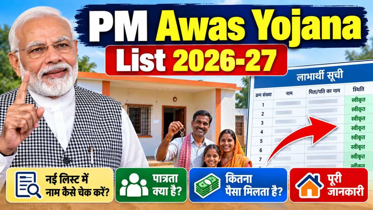 PM Awas Yojana List 2026-27