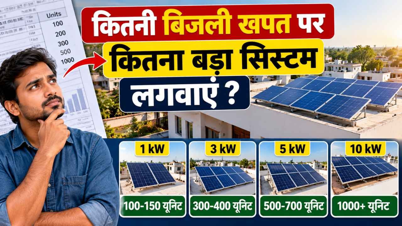 कितनी बिजली खपत पर कितना बड़ा सिस्टम लगवाएं